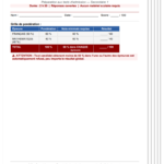 forfait examen secondaire collège privé